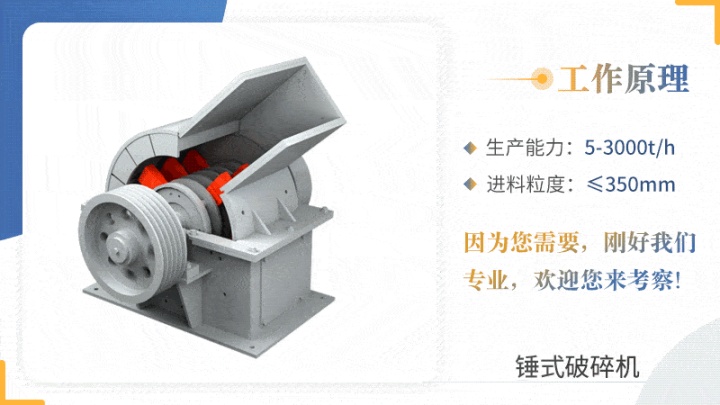 锤式破碎机工作原理