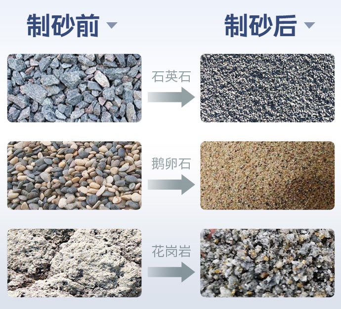 5x九游老哥J9俱乐部官网制砂效果